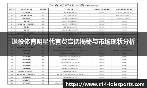 英雄联盟S14赛季竞猜中心
